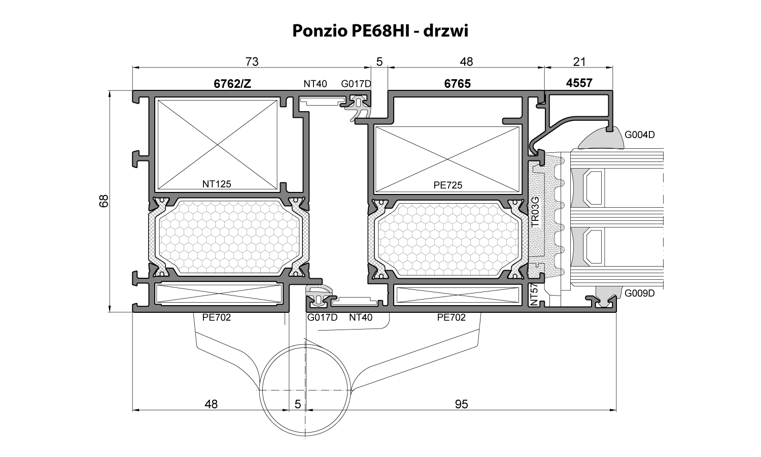 Ponzio_PE68HI_drzwi_przekroj