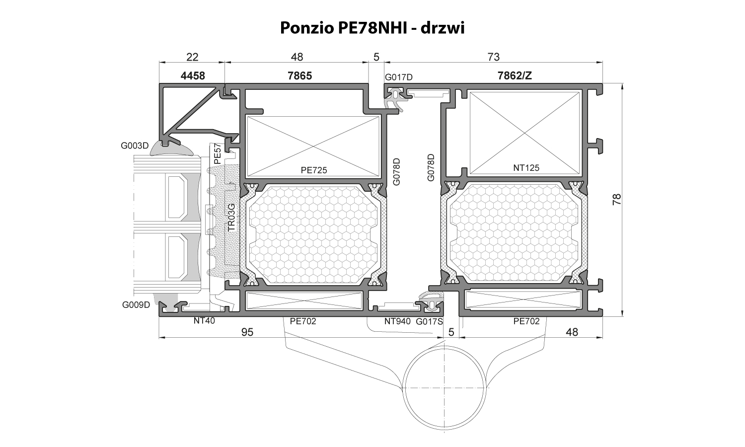 Ponzio_PE78NHI_drzwi_przekroj